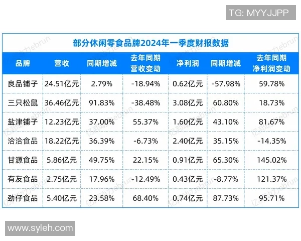 昌原与江陵历史交锋回顾及战绩分析探讨