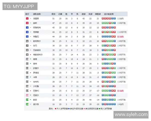 布尔格对阵巴黎FC精彩直播全程回顾与赛后分析