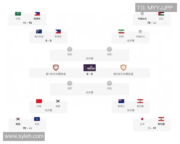 男篮红队对阵德国精彩直播全程回顾与赛后分析 男篮红队对阵德国精彩直播全程回顾与赛后分析